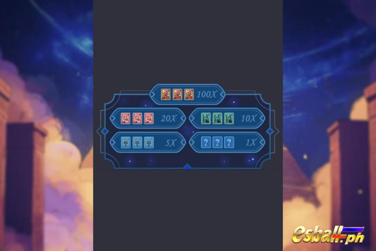 PG Pharaoh Royals Slot Paytable