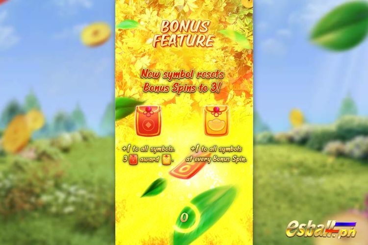 Prosperity Fortune Tree Slot Bonus Feature