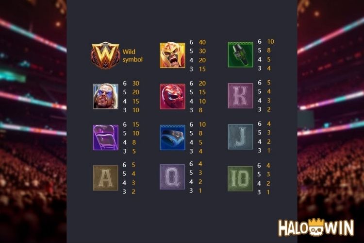PG Reel Royale Showdown Slot Paytable