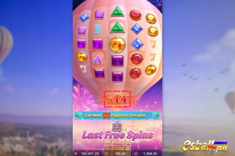Skylight Wonders Free Spins: Multiplier