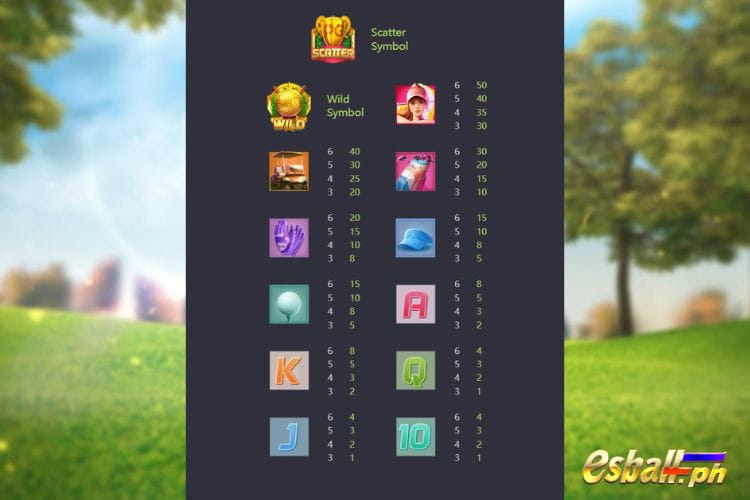 PG Soft Super Golf Drive Slot Symbol Payout Values