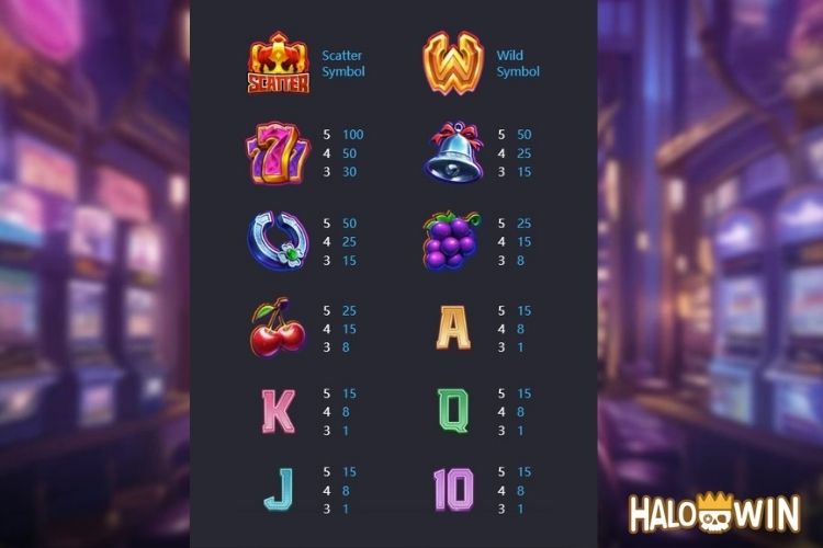 PG Super Wildrix Slot Paytable