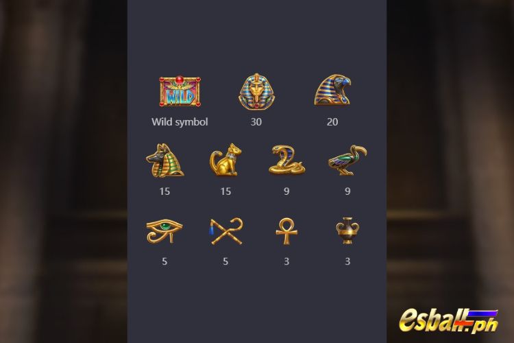 Symbols Of Egypt PG Slot Game Symbols & Paytable