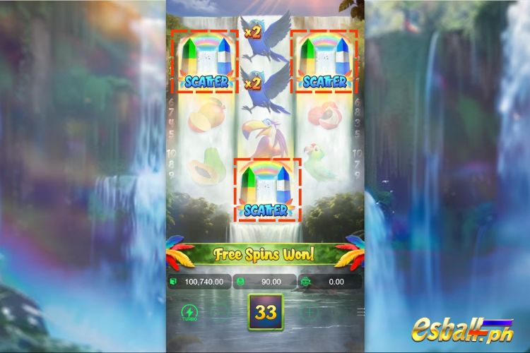 3 Scatter trigger the Free Spins