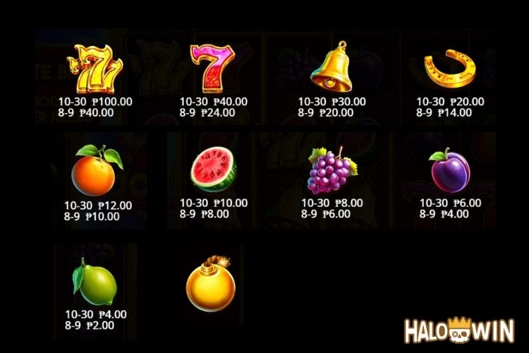 PP 6 Jokers Slot Paytable