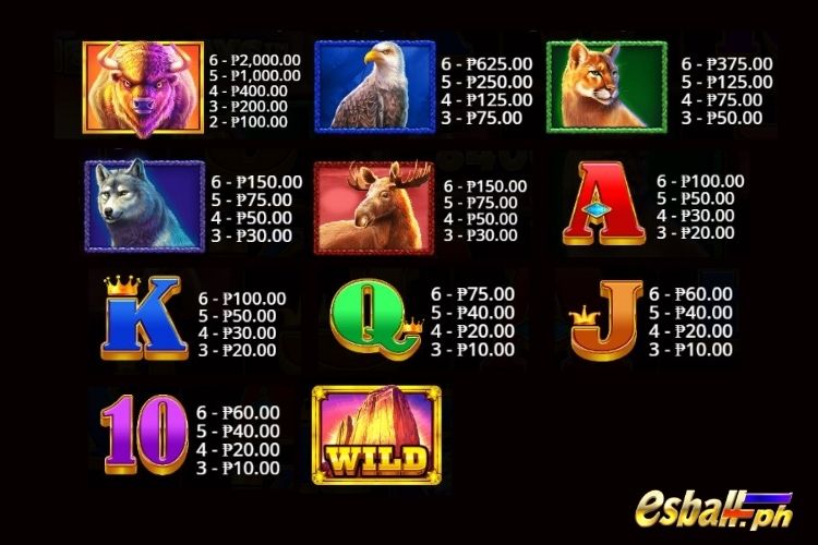 PP Buffalo King Megaways Slot Paytable PP Buffalo King Megaways Slot Paytable