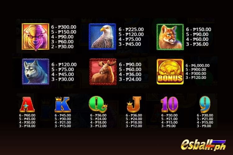 Pragmatic Play Buffalo King Untamed Megaways Demo Pragmatic Play Buffalo King Untamed Megaways Demo