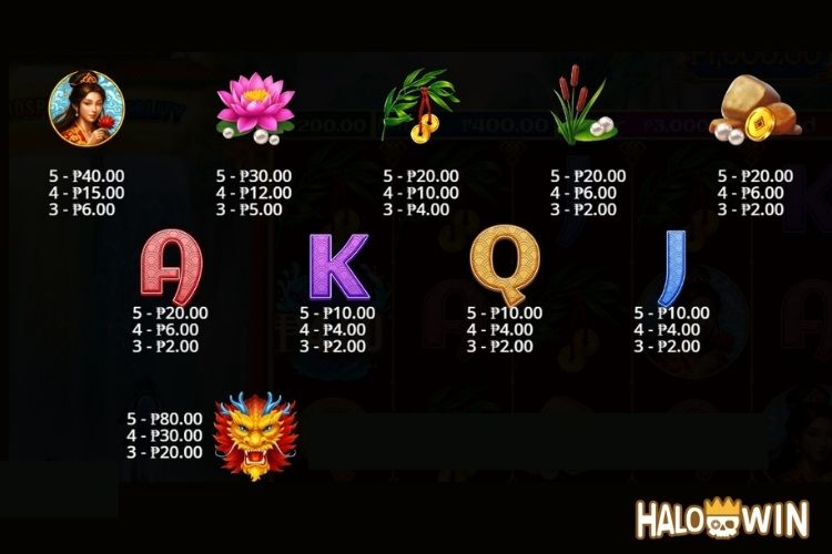 PP Dragon's Gate Bonus Choice Slot Paytable