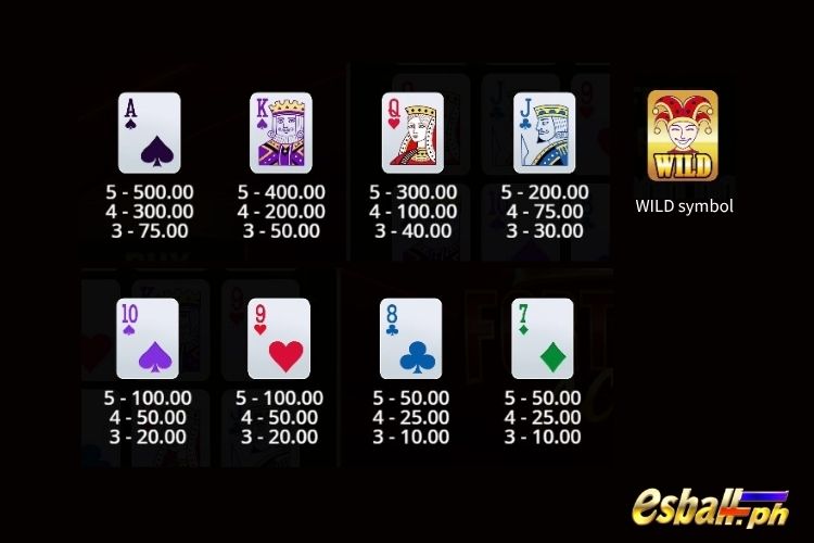 PP Fortune Ace Slot Paytable