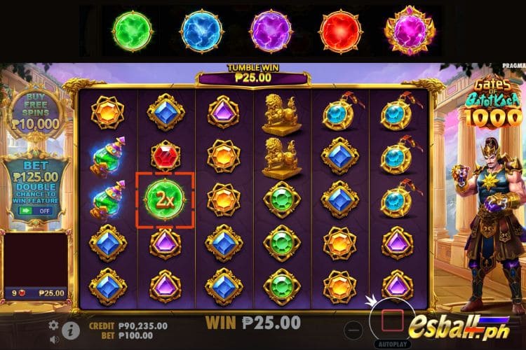 Gates Of Gatot Kaca 1000: Multiplier