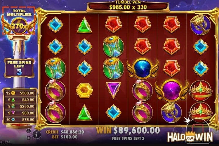 Gates Of Olympus Super Scatter Free Spins: Multiplier