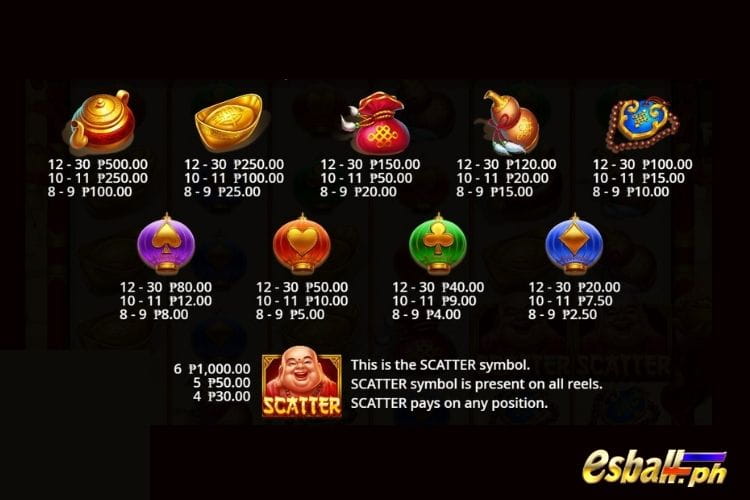 Pragmatic Play Happy Fortune Slot Demo Game