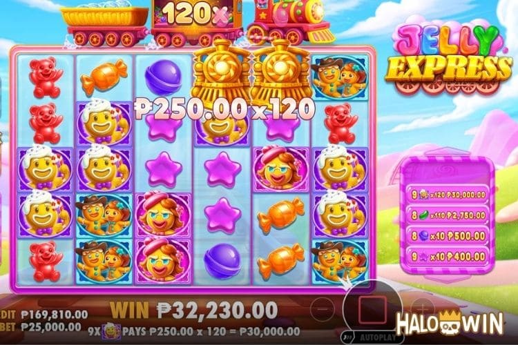 Jelly Express: Multiplier