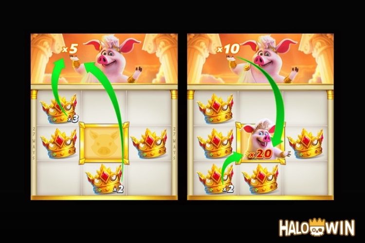Olympig Hold and Win: Multiplier