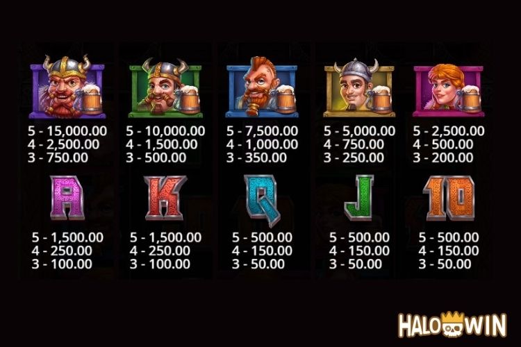 PP Pub Kings Slot Paytable