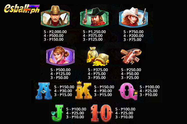 Wild West Gold Pragmatic Play Paytable Wild West Gold Pragmatic Play Paytable