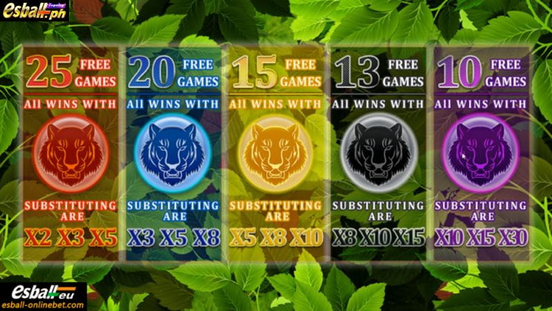 PS 5 Tigers Slot Game 3