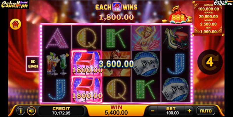 Burlesque 2 Slot Machine 9
