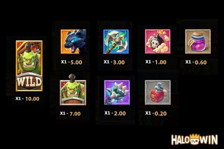 PS For The Horde Slot Paytable