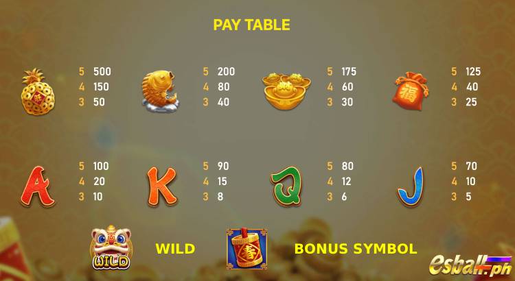 RSG Chinese New Year 3 Slot Paytable RSG Chinese New Year 3 Slot Paytable