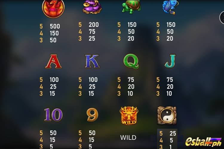 RSG Dragon King 2 Slot Paytable