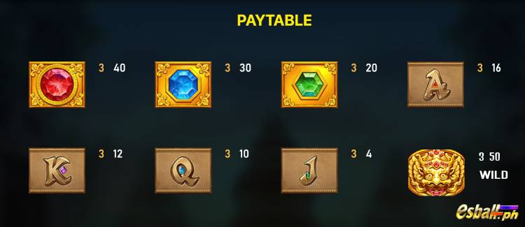RSG Fortune Gems 4 Slot Paytable