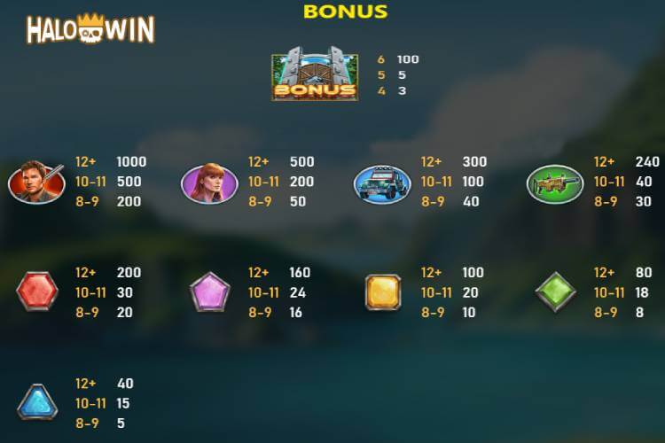 RSG Jurassic Treasure Slot Paytable