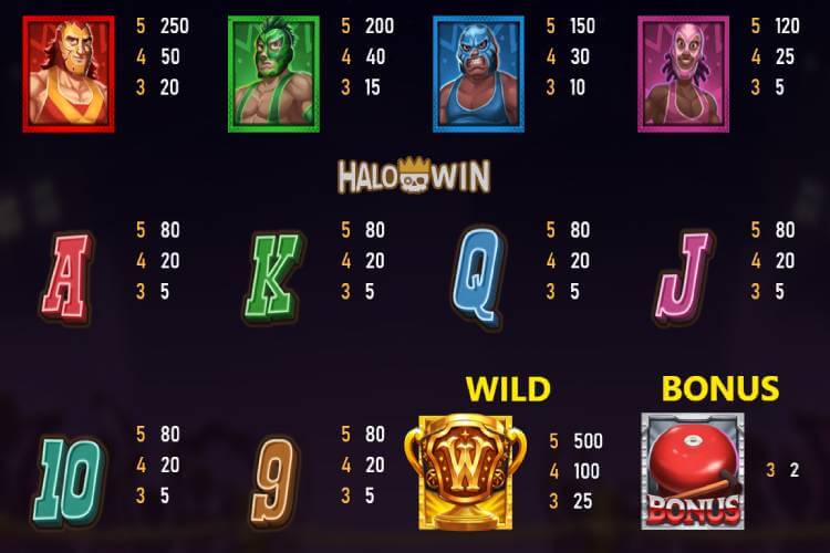 RSG Luchadors Slot Paytable