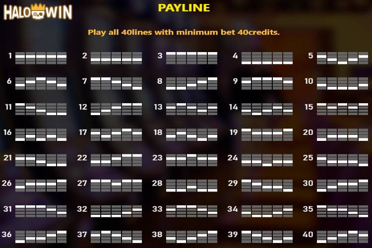 RSG Lucky Fruits Slot Win Line