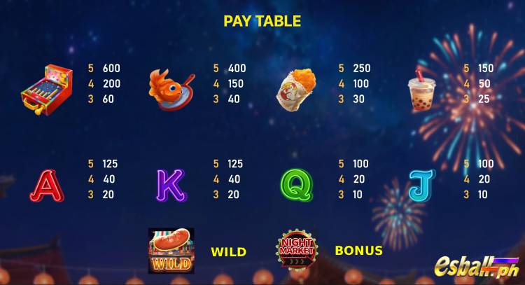 RSG Night Market 3 Slot Paytable RSG Night Market 3 Slot Paytable