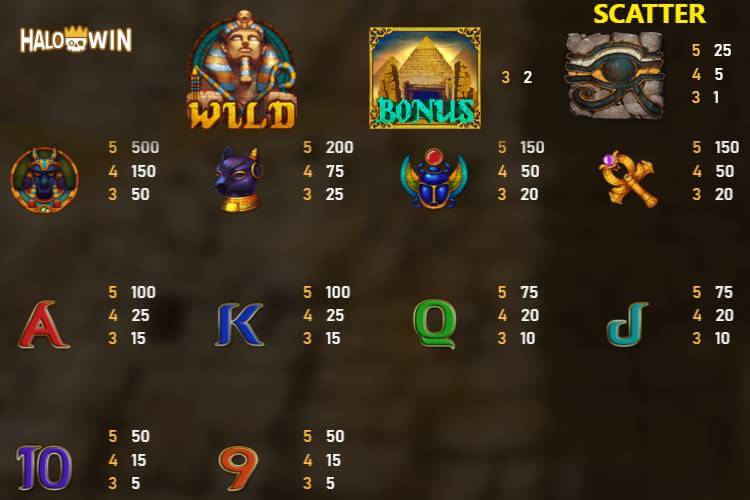 RSG Pharaoh Slot Paytable