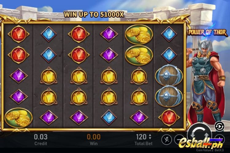 RSG Power Of Thor Slot Overview