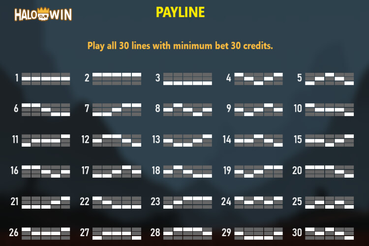 RSG Lucky Dragon Slot Win Line