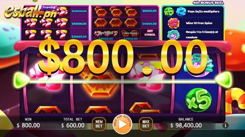 Hot 6 Candy-Themed Slot Machines: 3. Candy Mania Slot Machine Game