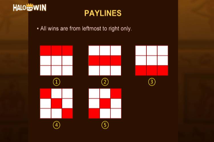 Yellow Bat Fancy Egypt Slot Win Line