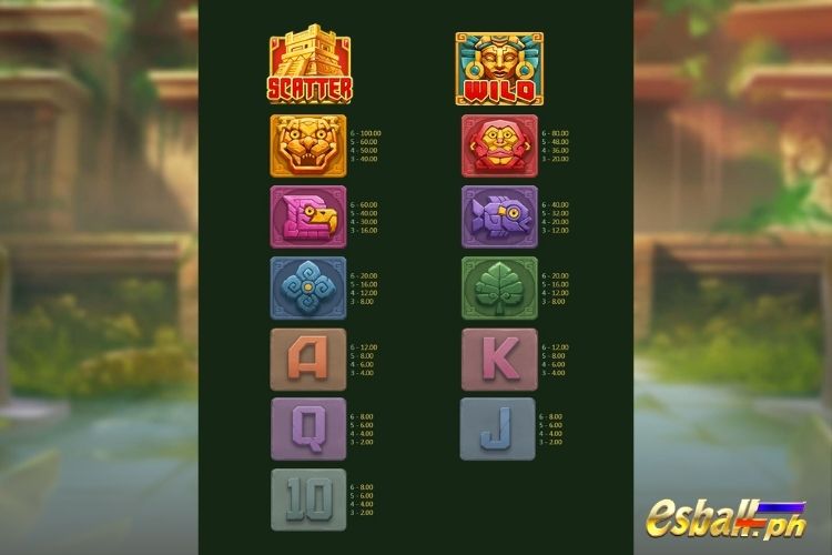 YB Golden Aztec Mega Slot Game Symbols & Paytable