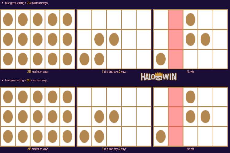 YB Golden Bunny Slot Win Line