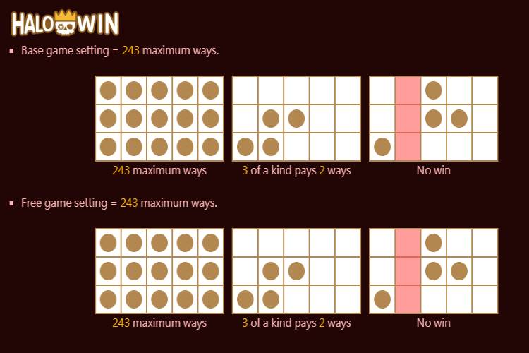 Yellow Bat Money Horse Slot Win Line