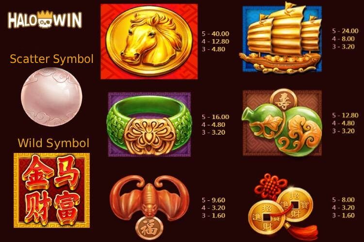 Yellow Bat Money Horse Slot Paytable
