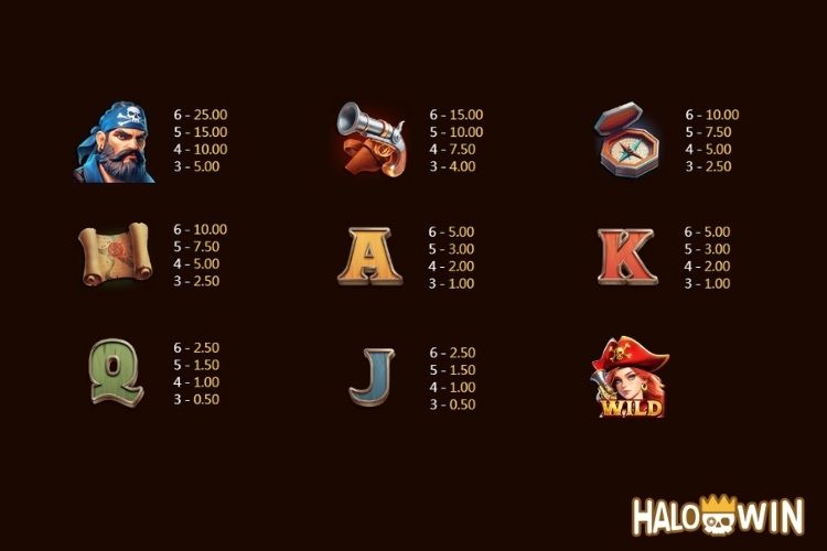 YB Pirate Legends Slot Paytable YB Pirate Legends Slot Paytable