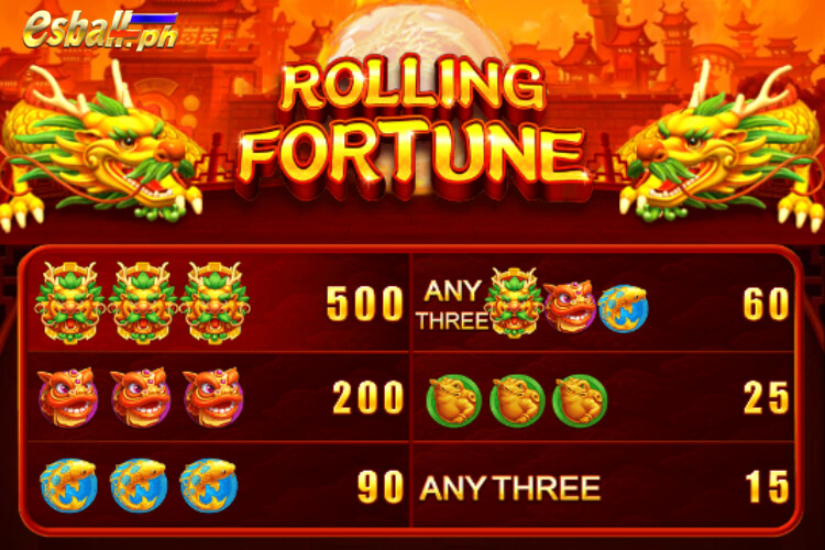 Yellow Bat Rolling Fortune Slot Paytable