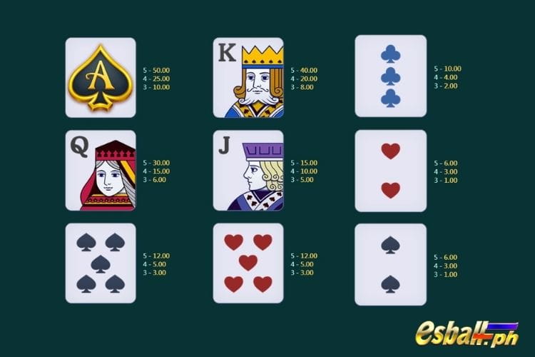 Royal Ace Slot Demo | Yellow Bat Gaming