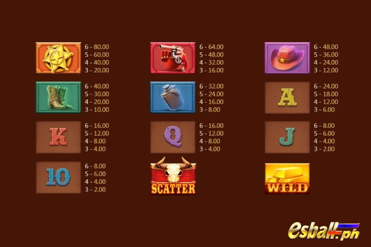 Royal Hunter Slots Game Symbols & Paytable