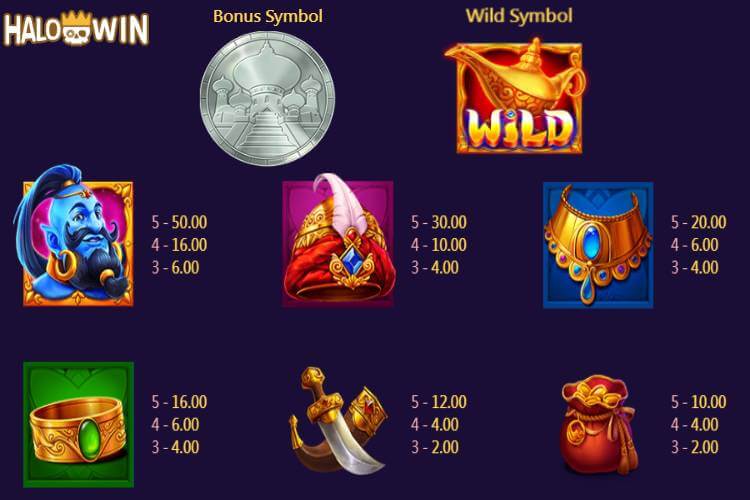 Yellow Bat Magic Lamp Slot Paytable
